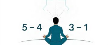 Техника заземления «5-4-3-2-1» для быстрого снятия паники: как вернуть себе опору в несколько минут