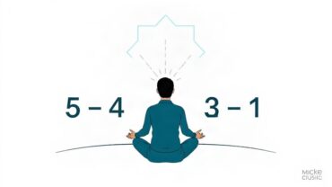 Техника заземления «5-4-3-2-1» для быстрого снятия паники: как вернуть себе опору в несколько минут