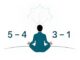 Техника заземления «5-4-3-2-1» для быстрого снятия паники: как вернуть себе опору в несколько минут